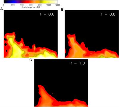 Prominence observations with ALMA